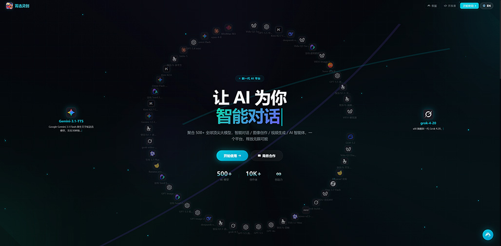 行业商业应用全流程案例图